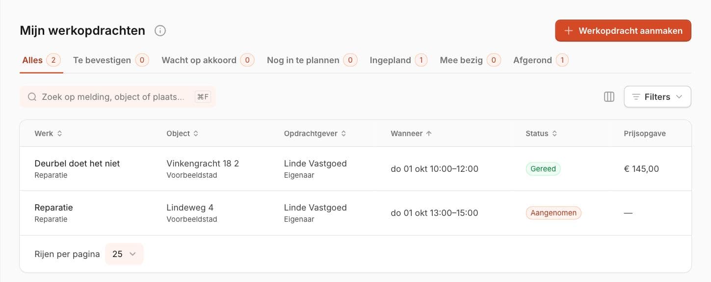 De werkopdrachten van een uitvoerder in Protiva, met per klus het object, de opdrachtgever, de afspraak en de status.